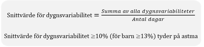PEF snitt dygnsvariabilitet